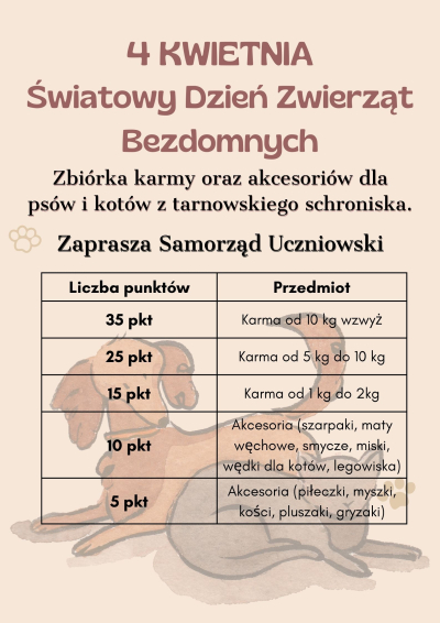 Światowy Dzień Zwierząt Bezdomnych