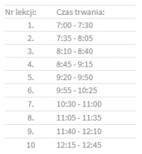 Uwaga! W środę i czwartek skrócone lekcje!