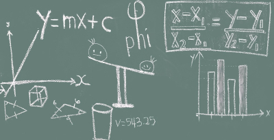 Akademia Umiejętności Matematycznych